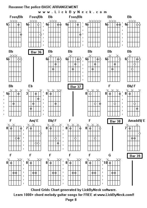 Chord Grids Chart of chord melody fingerstyle guitar song-Roxanne-The police-BASIC ARRANGEMENT,generated by LickByNeck software.